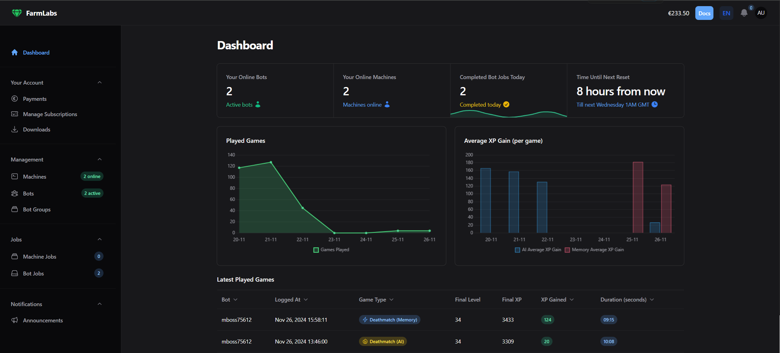 FarmLabs Dashboard